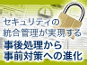 �y��6��z��ROI�������ł���Z�L�����e�B�X�C�[�g�̐^��