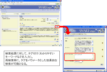 �G���^�[�v���C�Y�^�O