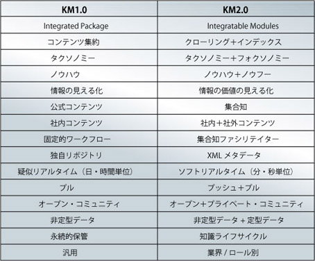 �}1