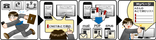 あとで読む