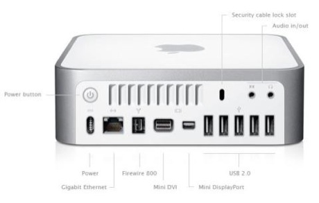 　背面。ギガビットイーサーネット、FireWire 800、Mini-DVI、Mini DisplayPort、USB 2.0、オーディオ入出力を備える。
