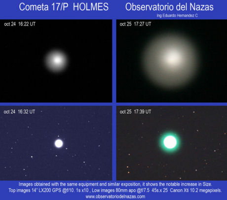　10月24日、ホームズ彗星は増光（アウトバースト）を起こしてごく短い間に元の約40万倍という明るさに達し、観測者たちを驚かせた。それまでは高倍率の望遠鏡でようやく観測できる小さな点に過ぎなかったホームズ彗星は、このアウトバーストによって肉眼でも容易に確認できる緑色の輝く天体となった。そして今度は、青白い「尾」まで出現した。正式には「17P/Holmes」として知られるホームズ彗星は、1892年に発見された
（発見当時の写真は最後のページで紹介する）。科学者たちは、この彗星の突然の変化に驚き、その原因について頭を悩ませている。彗星表面の崩壊が起こったのかもしれないし、小型の天体に衝突した可能性もある。科学者たちは、あと数週間のうちには大量放出されたガスが散逸し、現在の光度も失われていくと予測している。この彗星には1つ欠けていたものがあった。それは、彗星特有の「尾」だ。しかし、Jack Newton氏は11月5日、観測中にその尾の存在をとらえた。