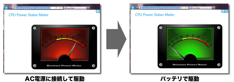 CPU Power States Meterに、ACアダプタから給電中のノートPCで動いているIE9で接続（左）。その後、アダプタを抜いてバッテリ駆動に切り替えると、電源オプションの設定に従ってブラウザも省電力動作に（右）。
