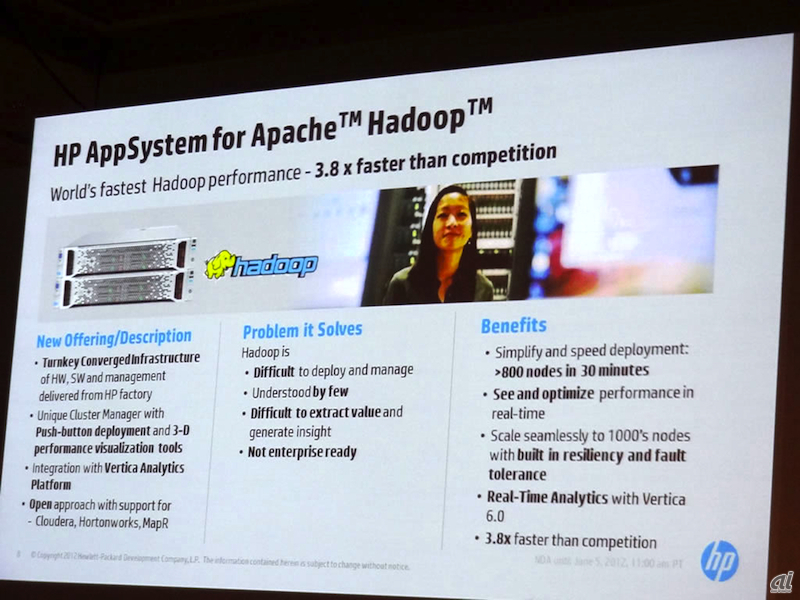 AppSystem for Apache Hadoopは、Hadoopの展開と管理を容易にし、実行時のパフォーマンスも向上させるとする