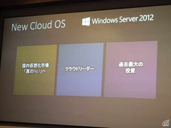 新たな世代のクラウドOSを謳うWindows Server 2012