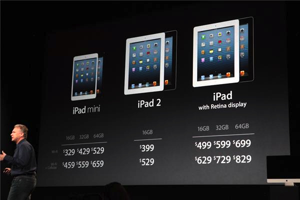 iPadシリーズの価格比較