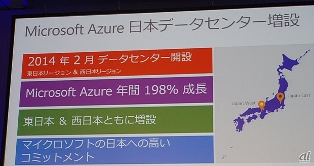 Azureのビジネス成長を強調した樋口氏