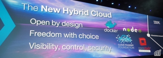 「New Hybrid Cloud」を打ち出す