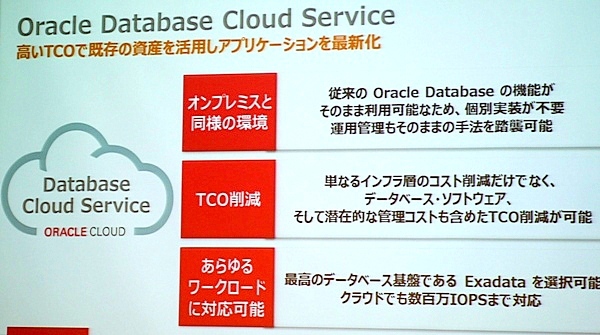 Oracle Database Cloud Serviceとは