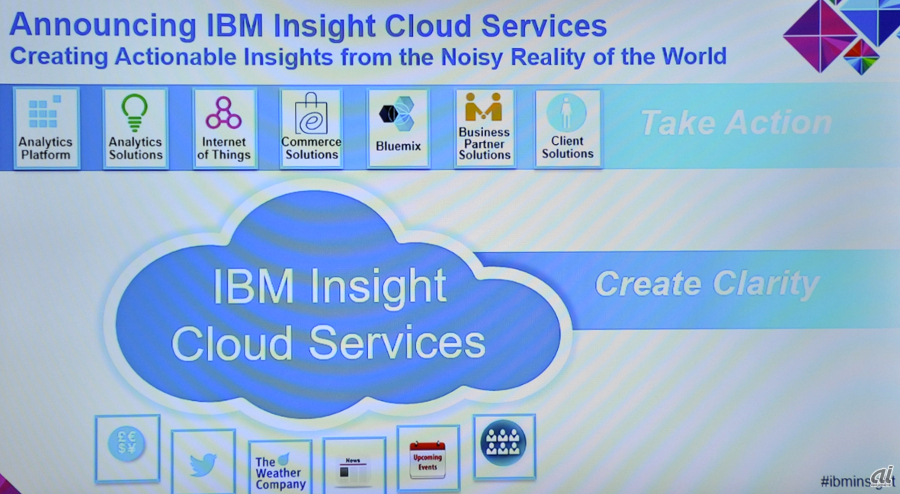 Insight Cloud Servicesの概要