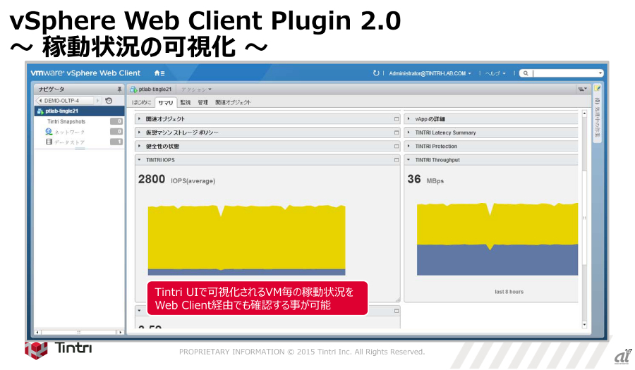 図1：Web Client向けにプラグインを提供