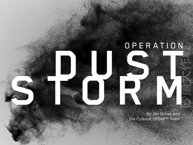 Operation Dust Storm