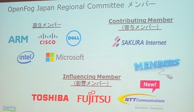 日本での参加企業