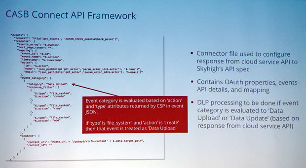 McAfee CASB Connect ProgramでAPIを利用して、例えば、クラウドストレージにSkyhighを利用した保存データの漏えい防止ポリシー管理機能を付加することができる