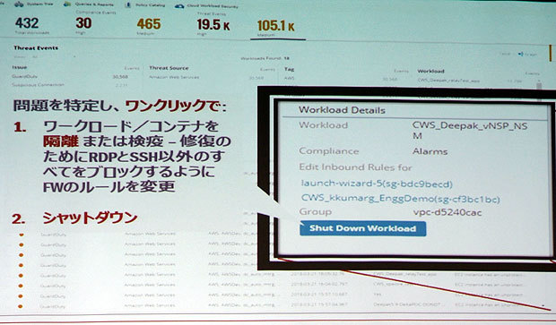 McAfee Cloud Workload Security v5.1によるコンテナ管理機能のイメージ