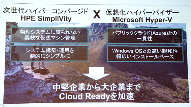 「HPE SimpliVity 380」Microsoft Hyper-V対応版のコンセプト
