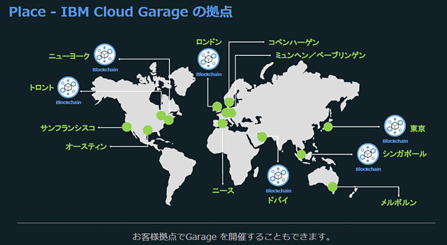 「IBM Cloud Garage」の所在地