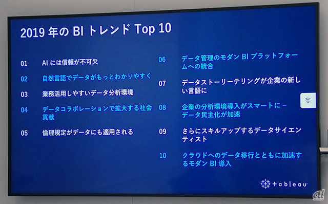 Tableauが発表した2019年のBIトレンド Top 10