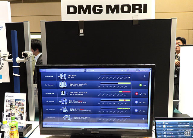 「IoT in Action」の基調講演でも取り上げられたDMG森精機の「DMG MORI Messenger」。機器のエラーアラート以外にも、加工完了などイベントごとにメール送信も行える