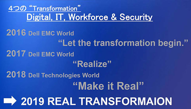 この4年間での「Dell EMC／Dell Technologies World」のテーマの変遷。並べてみると、確かに北米ではこの4年でほぼデジタルトランスフォーメーションが現実化した状況がよく分かる（出典：Dell Technologies）