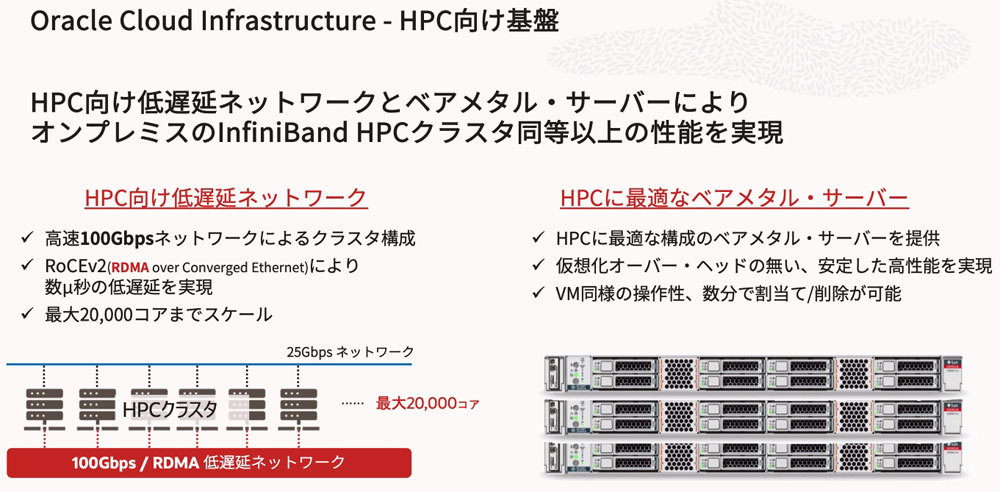 Oracle Cloud InfrastructureでHPC向きに掲げている特徴