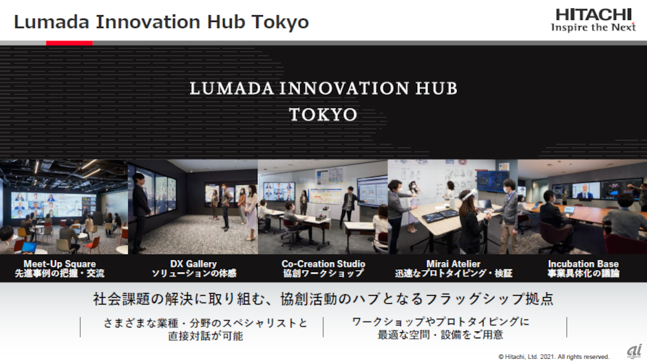 Lumada Innovation Hub Tokyoのコンセプト