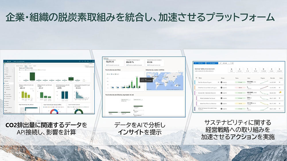 Microsoft Cloud for Sustainabilityの概要