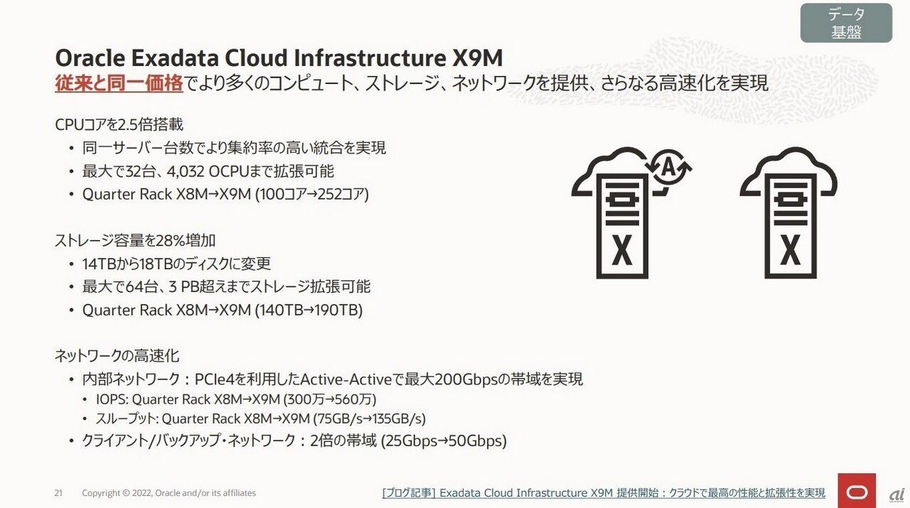 Oracle Exadata Cloud Infrastructure X9Mのアップデート