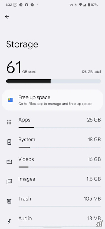 Androidの「Settings」（設定）アプリの「Storage」（ストレージ）の項目では、何がデバイスのスペースを占有しているのかを一目で確認できる。