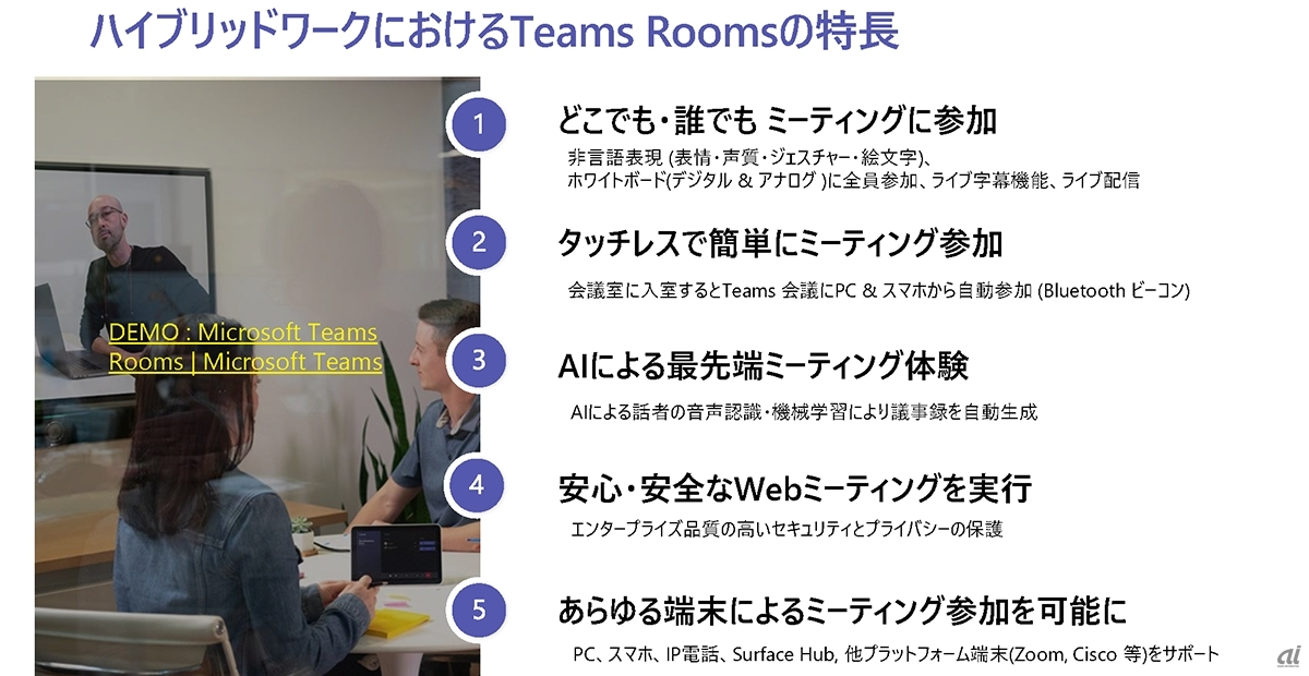 Teams Roomsの特徴