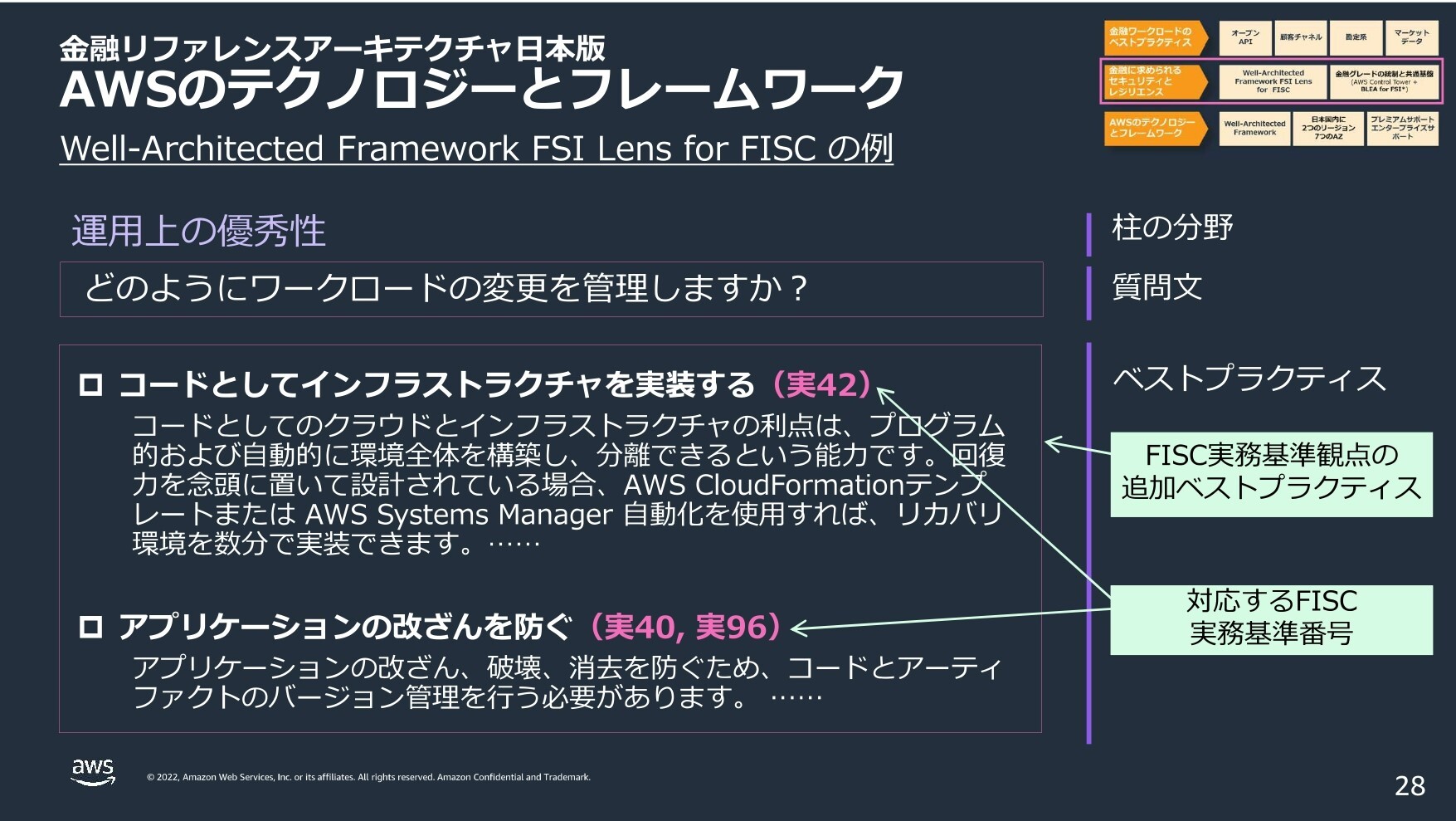 Well Architected Framework FSI Lens for FISC の例