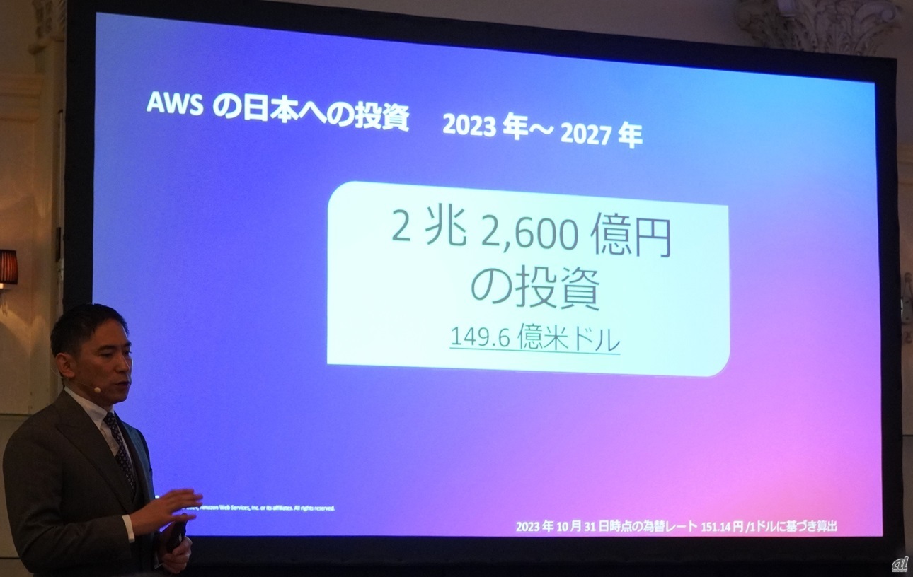 2023～2027年のAWSの日本に対する投資