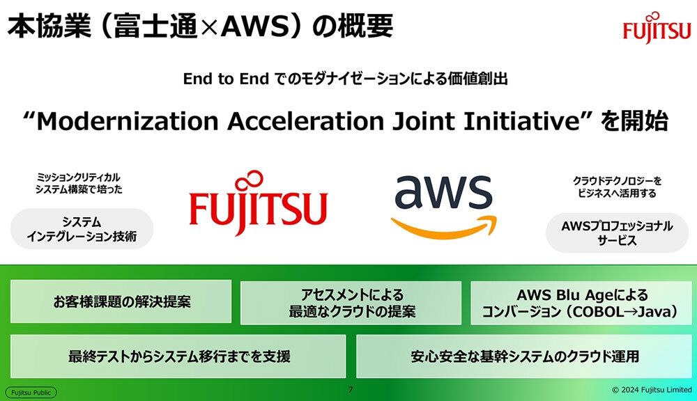Modernization Acceleration Joint Initiativeの概要