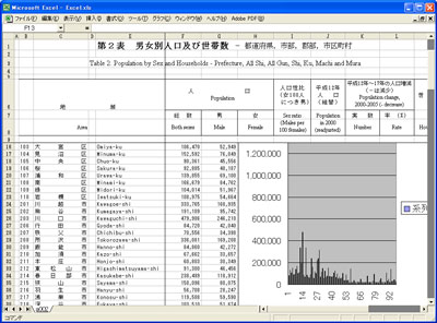 オリジナルのMicrosoft Excelデータ