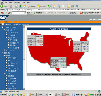 SAP xMIIの画面