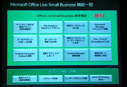 Office Live Small Business機能一覧
