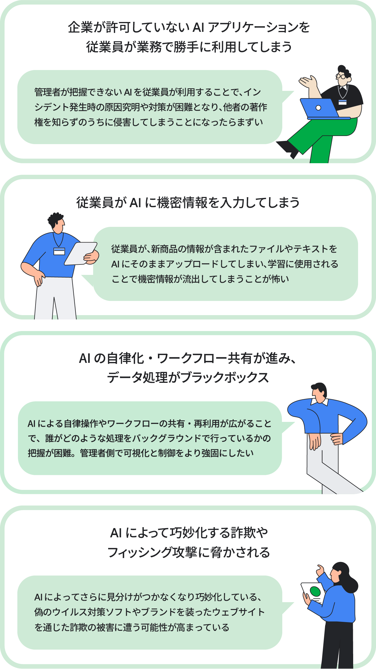 AI 活用の促進に伴って企業が考えるべきセキュリティ関連図版
