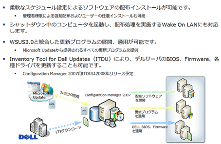 ソフトウェア配布/更新プログラムの適用