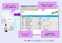 使い慣れたExcel形式でレポート出力。Excel上での修正もできる。