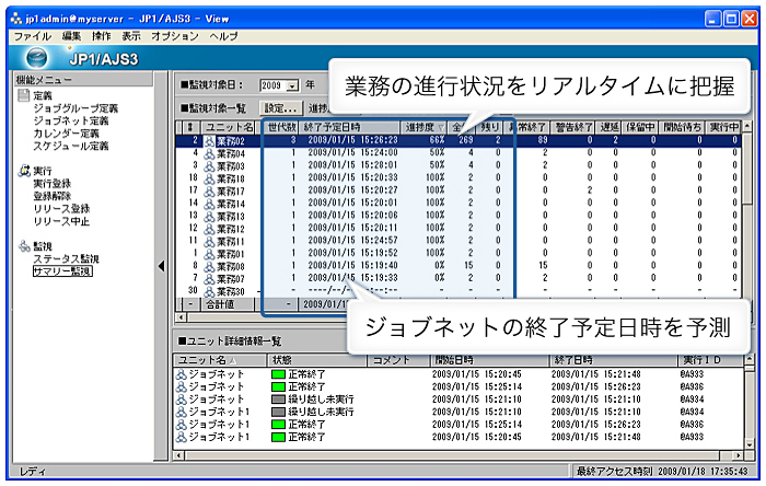 仮想化で大規模化 複雑化するシステム環境を効率的に運用管理するjp1 Version 9 Jp1 日立 Page3 Zdnet Japan