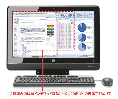 HP21.5一体型PC 七世代i316GBSSD256✙HDD1000-