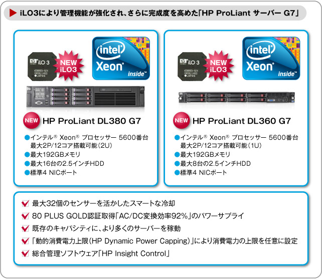 通販 人気】 HP Proliant DL380G3 533 バスシステムボード スマホ