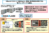 NECでは仮想化ソフトウェアVMware® ESXi 3.5をメモリ上に組み込んだブレードサーバを5月20日に発表した。