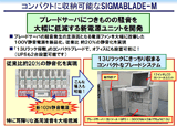 コンパクトに収納可能なSIGMABLADE-M