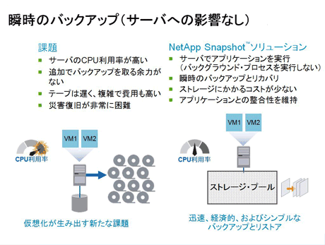 画像の