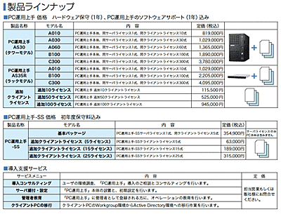 PC運用上手価格表