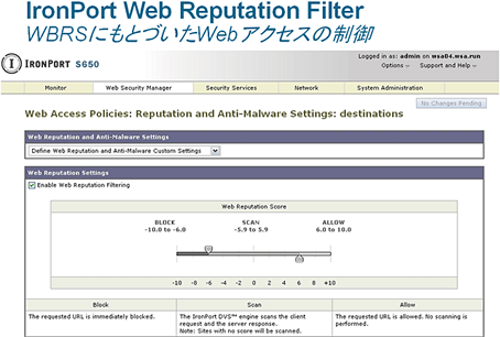 IronPort Web Reputation FilterによるWebアクセス制御はユーザー自身でコントロールが可能