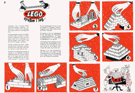 　これは、デンマーク語で書かれたLEGOの組み立て方に関する本の8、9ページだ。LEGOシステムは1955年に初めて発表された。当時は、今やLEGOの象徴ともいえるプラスチック製ブロックの特許も申請されていなかった。