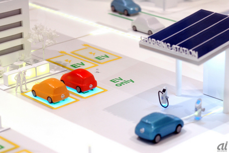 ギャラリーには、電気自動車が走る未来の町を想定したジオラマが展示されていました。ガソリンスタンドならぬ充電スタンドがある町ね。将来的には駐車するだけで充電できる非接触充電が実現するかもしれないんですって。