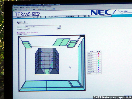 　NECは11月4日、省エネルギーデータセンターのデモ・検証スペースとして、NEC本社プラットフォームイノベーションセンター内に「REAL IT COOLプラザ」を開設した。同社では2007年11月に省電力プラットフォームの開発や提供を中心とした環境配慮の取り組み「REAL IT COOL PROJECT」を発表している。REAL IT COOLプラザは、このプロジェクトに基づいて製品化されたハード、ソフト、ファシリティサービスを組み合わせ、省エネルギーを追求したデータセンター環境のモデルを構築したもの。工期は約1カ月弱。